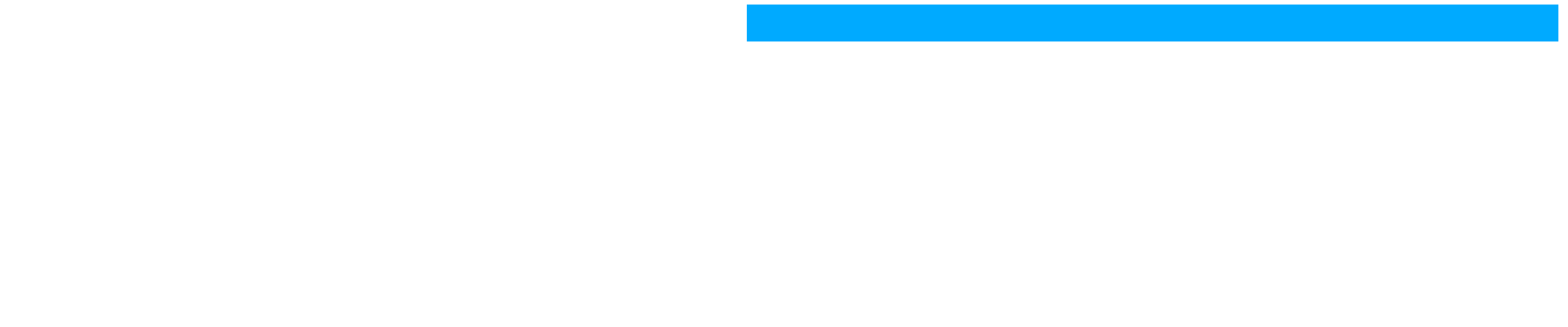 OpenCover